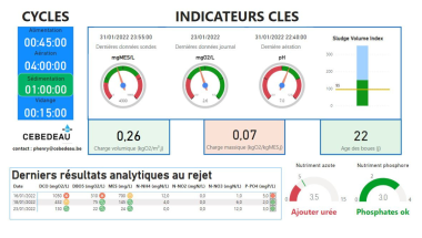 Journal d'exploitation des STEP
