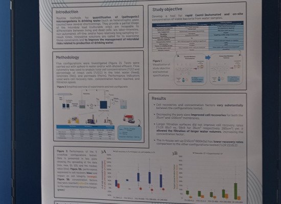 ToDrinQ project - Portable membrane filtration device: Poster presented at the WaterMicro25 conference